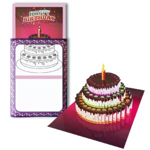 3D Birthday Card Surprise magische Geburtstagskarte